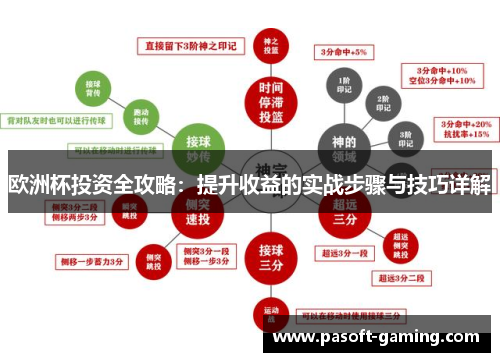 欧洲杯投资全攻略：提升收益的实战步骤与技巧详解