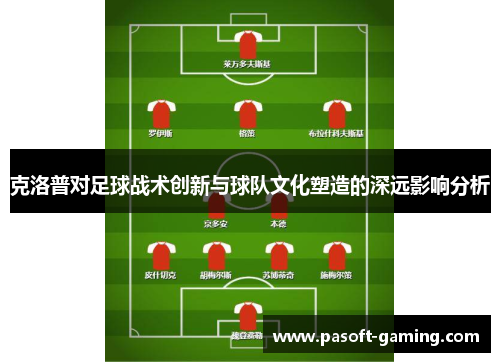 克洛普对足球战术创新与球队文化塑造的深远影响分析