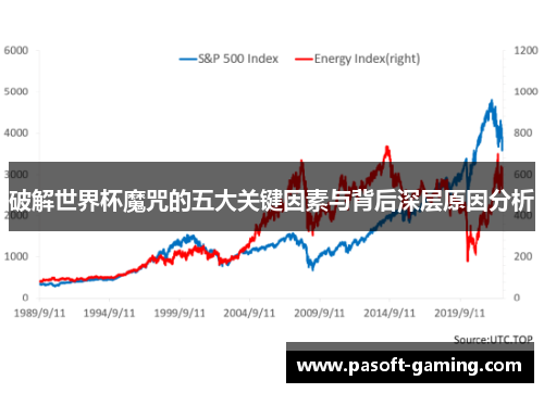 破解世界杯魔咒的五大关键因素与背后深层原因分析