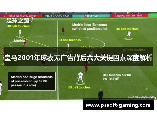 皇马2001年球衣无广告背后六大关键因素深度解析