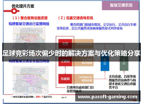足球竞彩场次偏少时的解决方案与优化策略分享