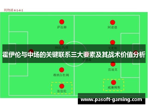 霍伊伦与中场的关键联系三大要素及其战术价值分析