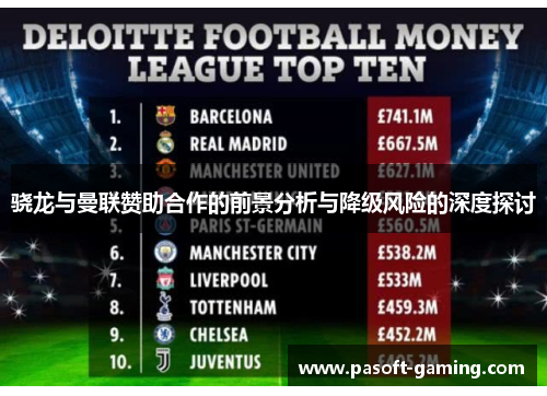骁龙与曼联赞助合作的前景分析与降级风险的深度探讨 骁龙与曼联赞助合作的前景分析与降级风险的深度探讨