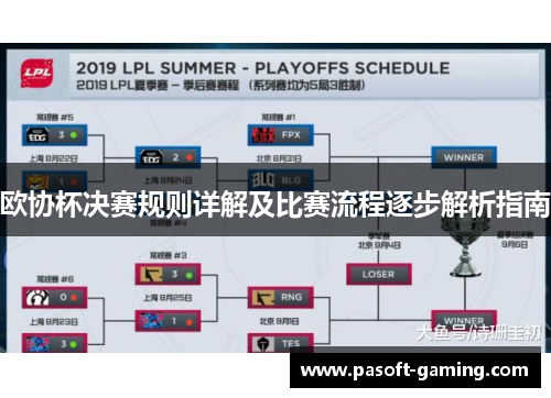 欧协杯决赛规则详解及比赛流程逐步解析指南