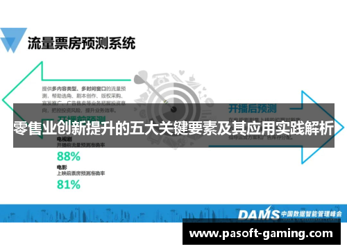 零售业创新提升的五大关键要素及其应用实践解析