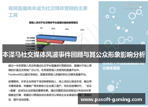 本泽马社交媒体风波事件回顾与其公众形象影响分析